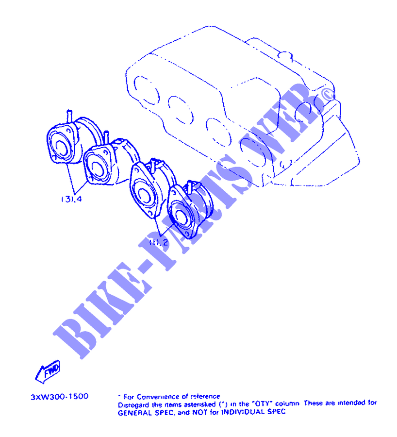 ALTERNATIVA MOTORE   FOR FINLAND per Yamaha FJ1200A 1991