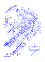 STERZO 1 per Yamaha F80A 4 Stroke, Electric Starter, Remote Control, Power Trim & Tilt 2002