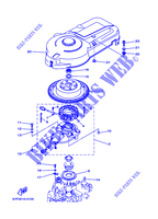 GENERATORE per Yamaha F80A 4 Stroke, Electric Starter, Remote Control, Power Trim & Tilt 2001