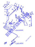CONTROLLO DELL'ACCELERATORE per Yamaha F8B 4 Stroke, Manual Start 1987