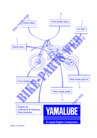 RICAMBI DI MANUTENZIONE per Yamaha YZ 125 2022