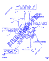 STICKER per Yamaha SZR660 1995
