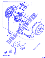 ACCENSIONE per Yamaha XT350H 1988